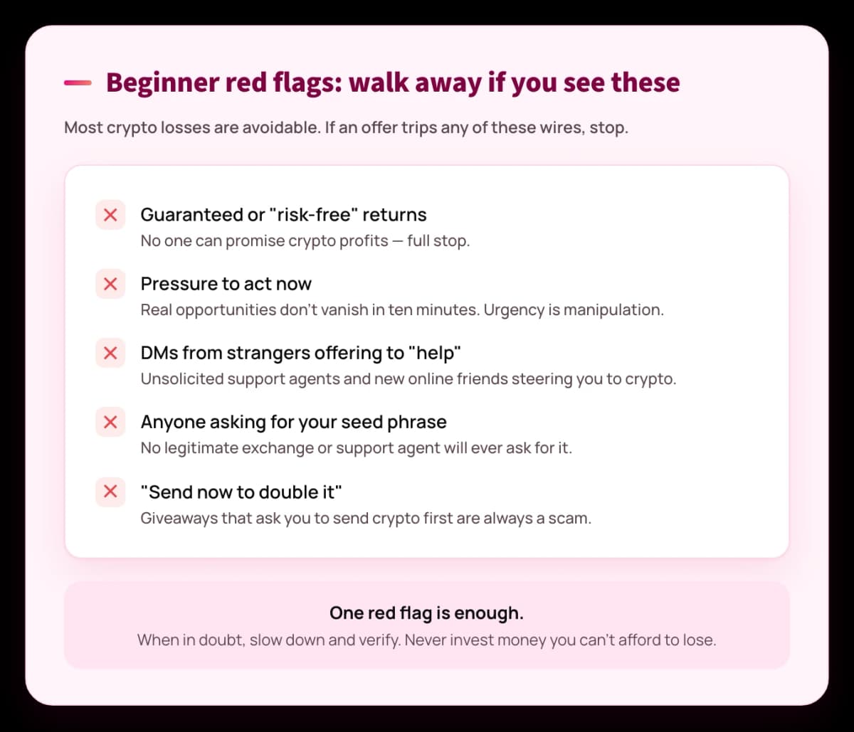 Checklist of crypto scam red flags for beginners: guaranteed returns, pressure to act fast, requests for your seed phrase